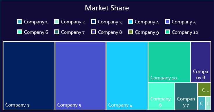 Quantum Market Intel